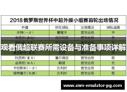 观看俄超联赛所需设备与准备事项详解