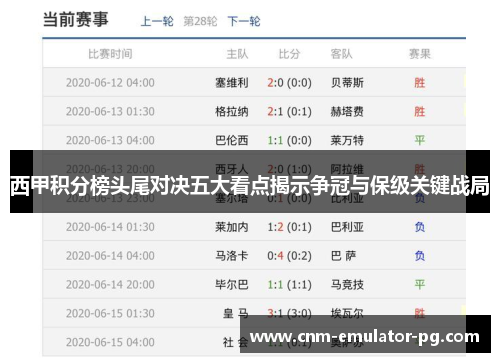 西甲积分榜头尾对决五大看点揭示争冠与保级关键战局 西甲积分榜头尾对决五大看点揭示争冠与保级关键战局