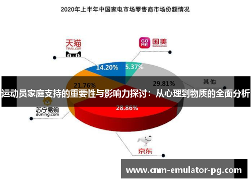运动员家庭支持的重要性与影响力探讨：从心理到物质的全面分析