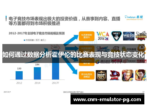 如何通过数据分析霍伊伦的比赛表现与竞技状态变化