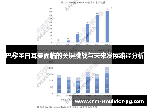 巴黎圣日耳曼面临的关键挑战与未来发展路径分析