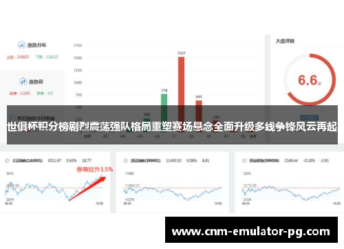 世俱杯积分榜剧烈震荡强队格局重塑赛场悬念全面升级多线争锋风云再起