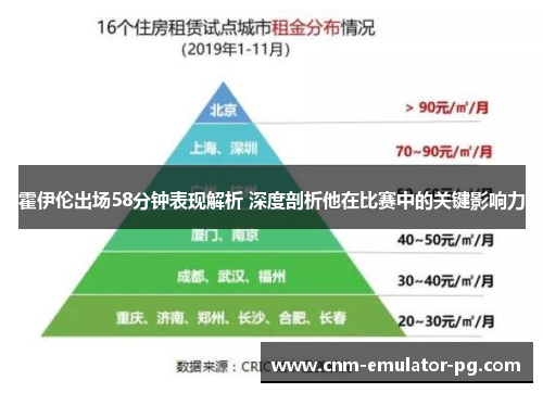 霍伊伦出场58分钟表现解析 深度剖析他在比赛中的关键影响力 霍伊伦出场58分钟表现解析 深度剖析他在比赛中的关键影响力