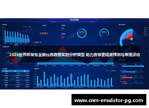 2026世界杯发布全新比赛数据实时分析模型 助力赛事更精准预测与表现评估 2026世界杯发布全新比赛数据实时分析模型 助力赛事更精准预测与表现评估